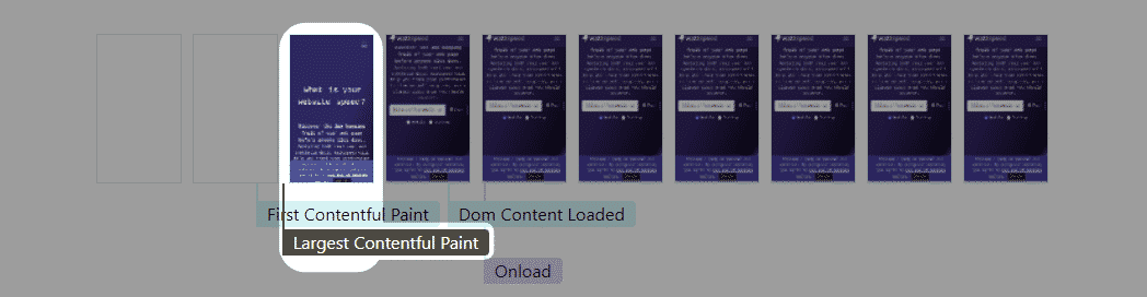 Core Web Vitals Explained - Wattspeed Blog