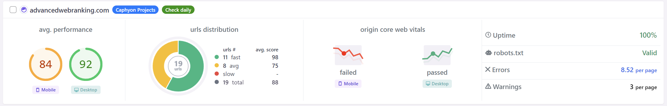 Home domain card in Wattspeed